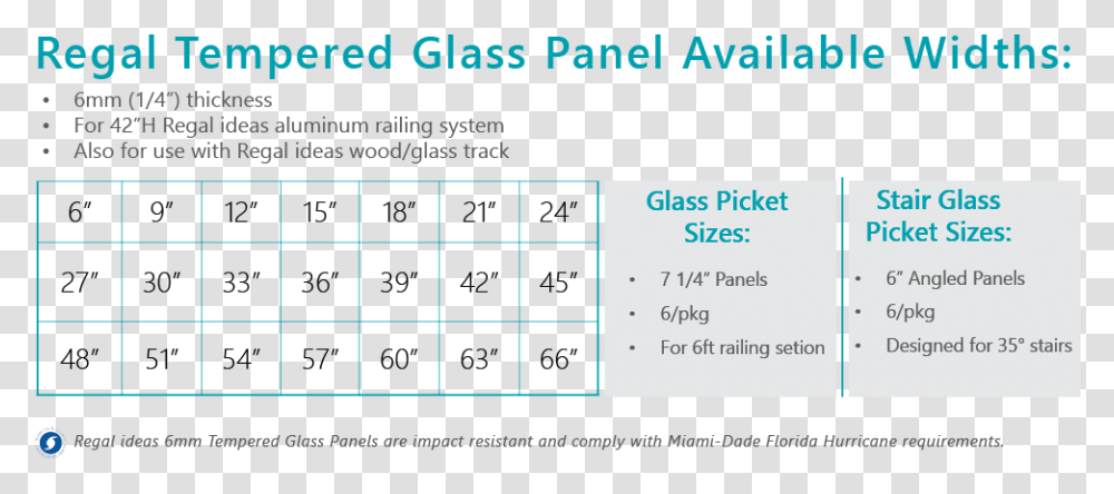 Regal Railing Glass Sizes, Plot, Diagram, Number Transparent Png