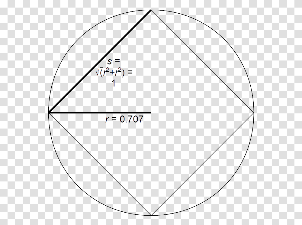 Regular Polygon Radius Square Radius Square, Bow, Armor, Plot, Diagram Transparent Png