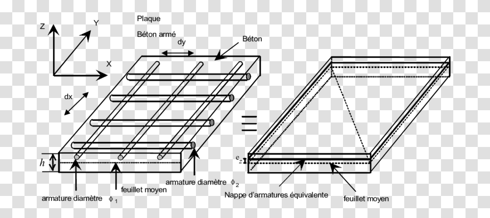 Reinforced Concrete Slab Reinforced Concrete Slab Diagram, Nature, Outdoors, Astronomy, Outer Space Transparent Png