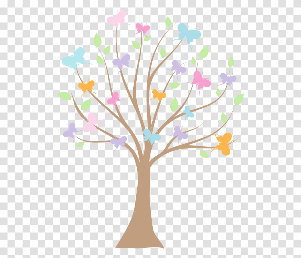 Related Image Room Mom Clip Art Butterfly And Art, Plant, Flower, Blossom, Tree Transparent Png