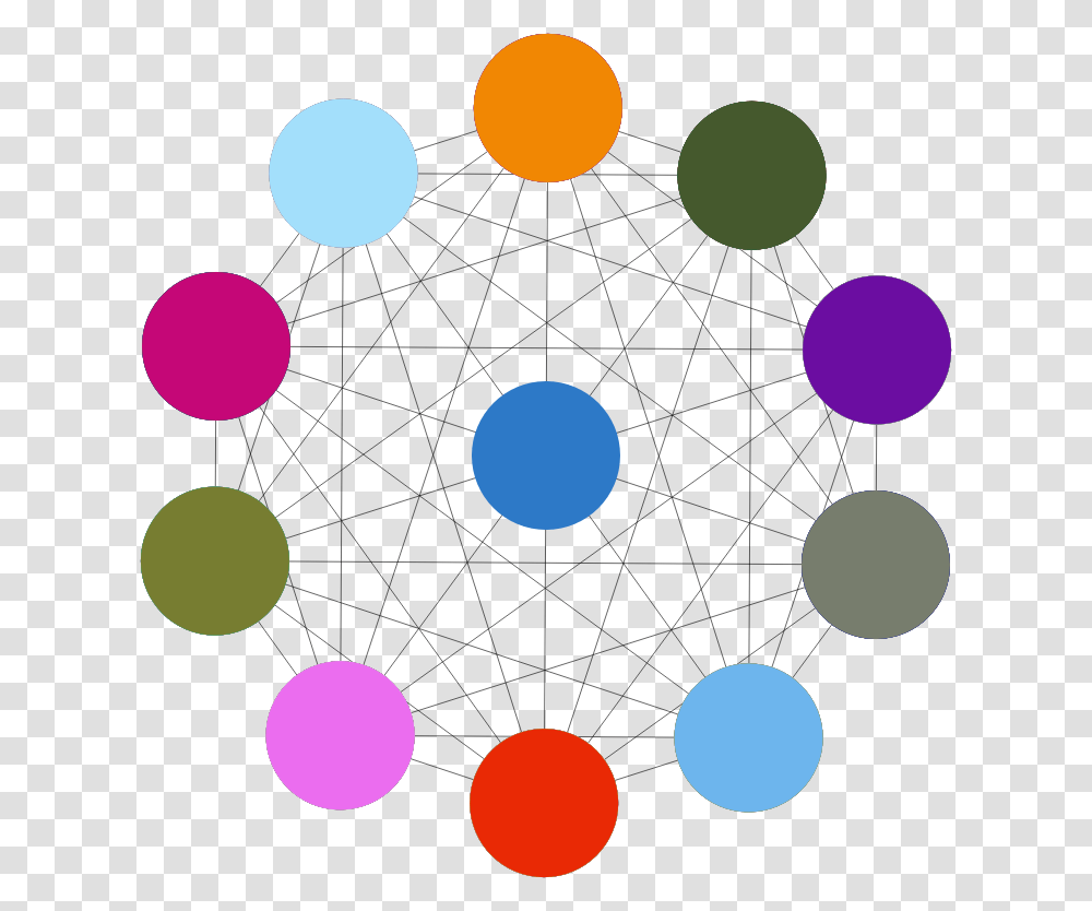 Relationships Prismatic Circle, Texture, Polka Dot Transparent Png