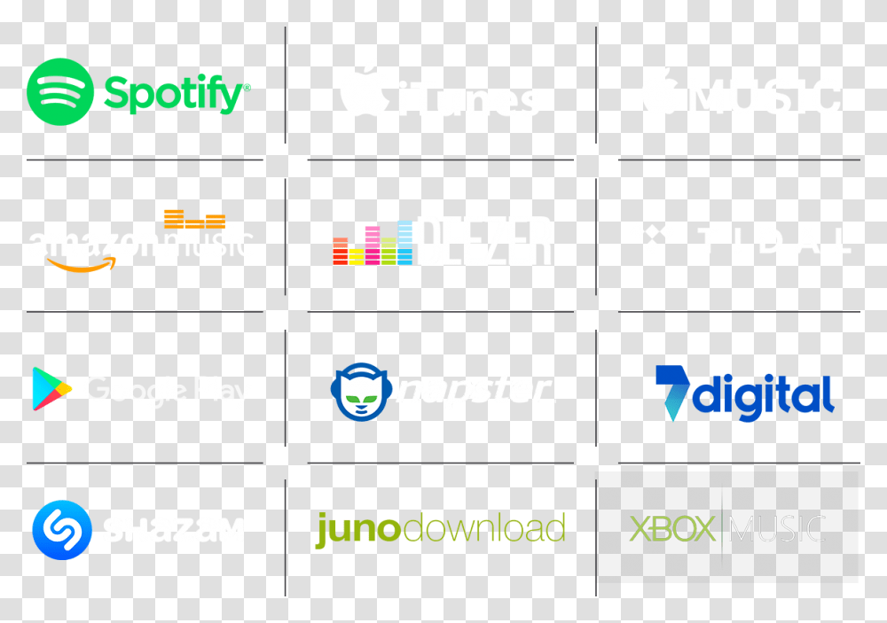 Relevant Platforms Such As Spotify Itunes Apple Music Napster, Number, Logo Transparent Png