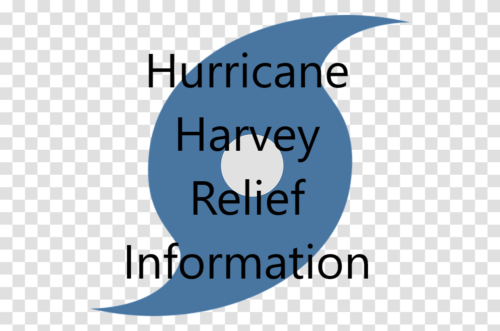 Relief Information Circle, Face, Plant, Word Transparent Png