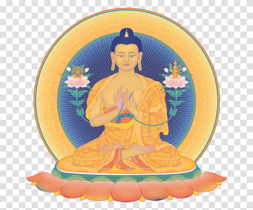 Religion, Worship, Buddha Transparent Png