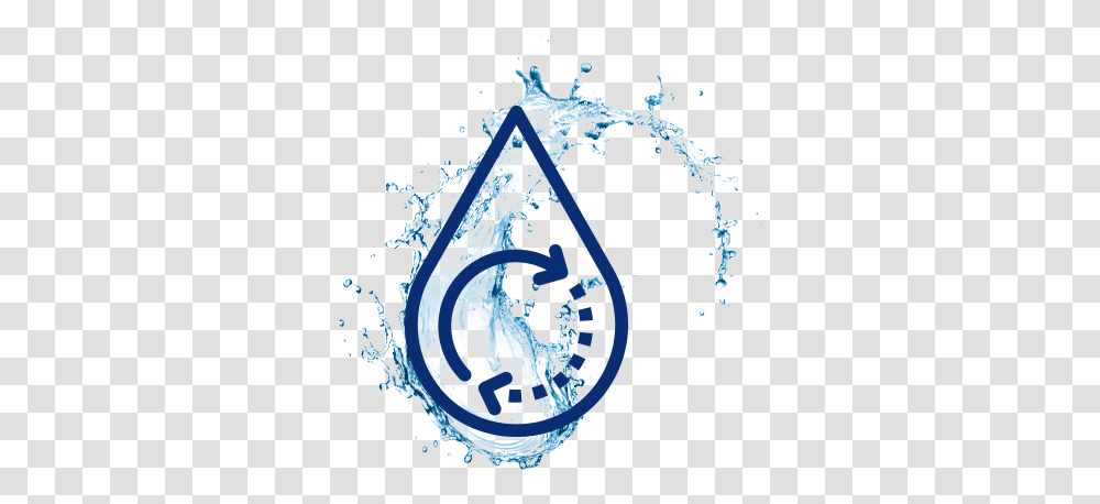 Rema Purificacin Del Agua, Droplet, Symbol, Outdoors, Text Transparent Png