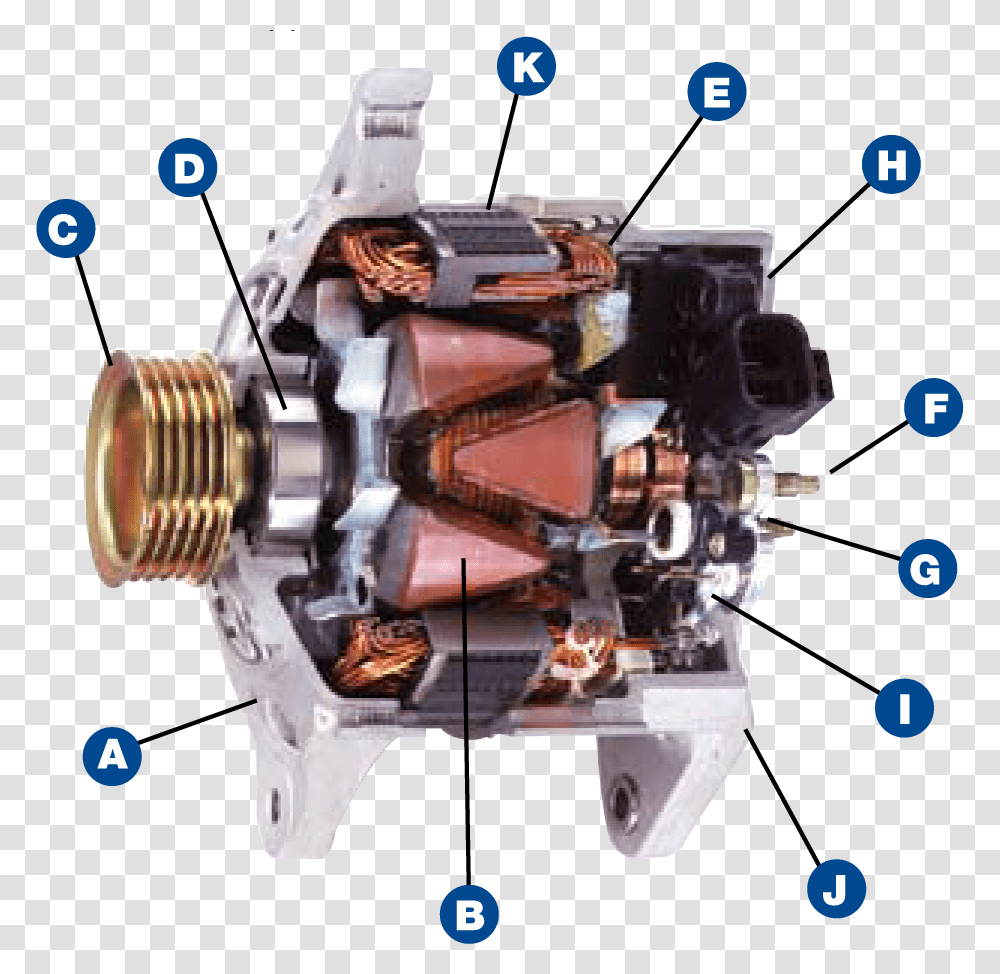 Remanufactured Subarualternator Labeled Parts Of An Alternator, Machine, Motor, Engine, Power Drill Transparent Png