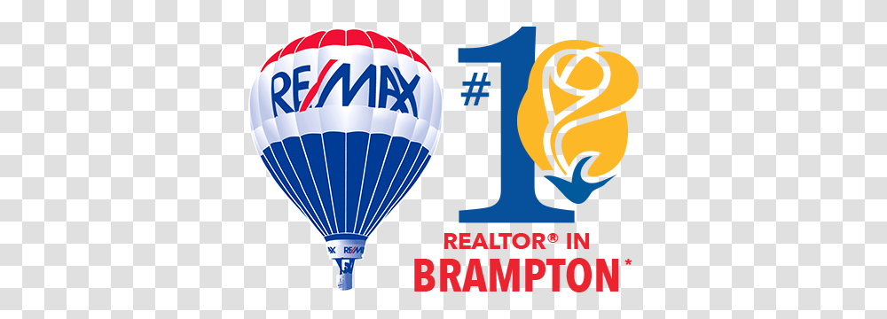 Remax Balloon Logo Loadtve, Vehicle, Transportation, Aircraft, Hot Air Balloon Transparent Png
