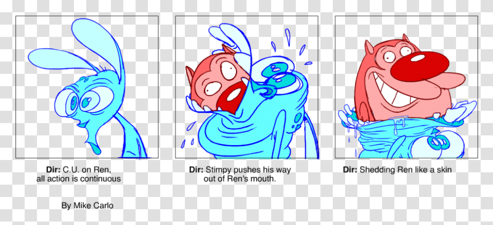 Ren And Stimpy Expressions, Light, Juggling Transparent Png
