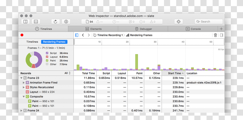 Render Timeline Safari, Number, Word Transparent Png