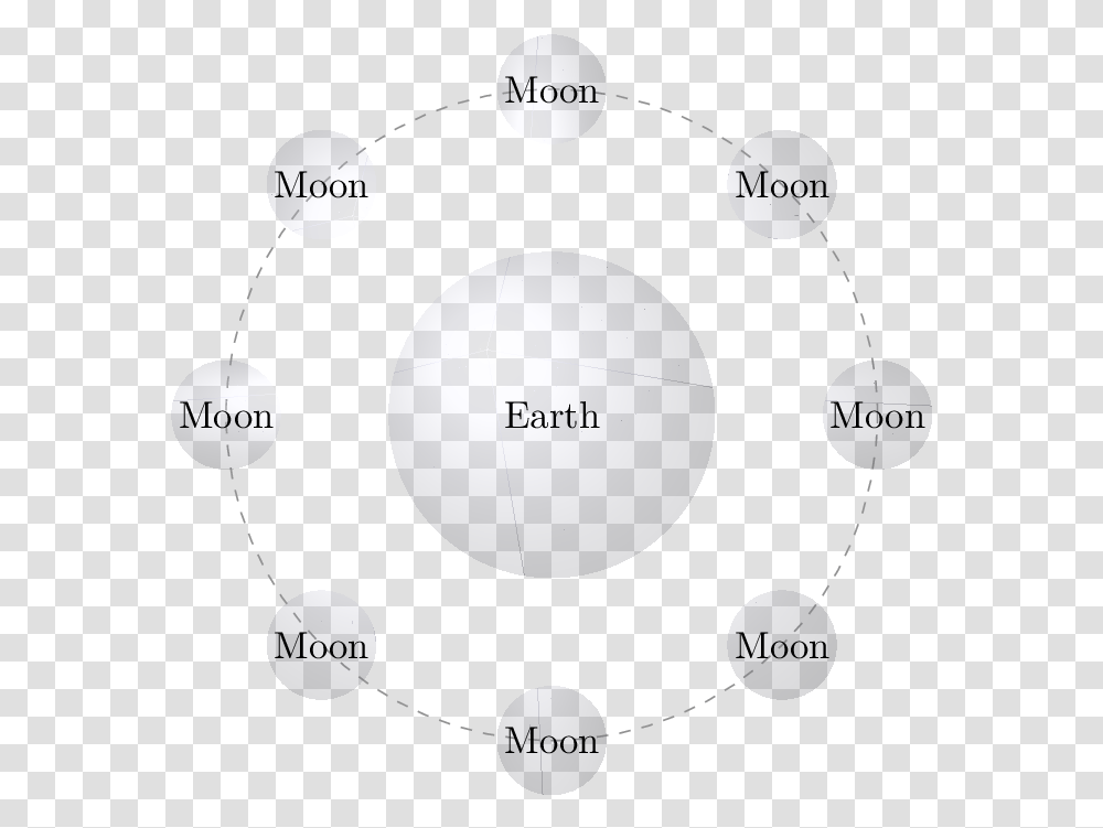 Rendered Image Circle, Sphere, Network Transparent Png