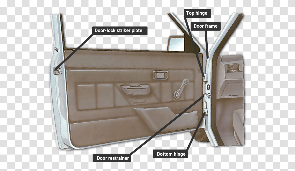 Renewing Door Hinge Pins And Hinges How A Car Works Pocket, Vehicle, Transportation, Mailbox, Cushion Transparent Png