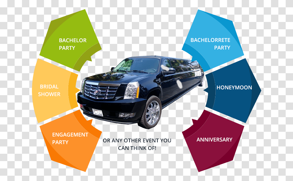 Rent Our Limo For Any Occasions Opportunities Of Electrical Engineering, Car, Vehicle, Transportation, Automobile Transparent Png