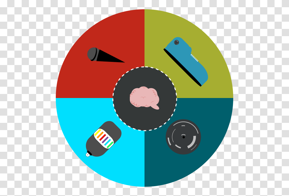 Rep Circle, Disk, Logo, Trademark Transparent Png