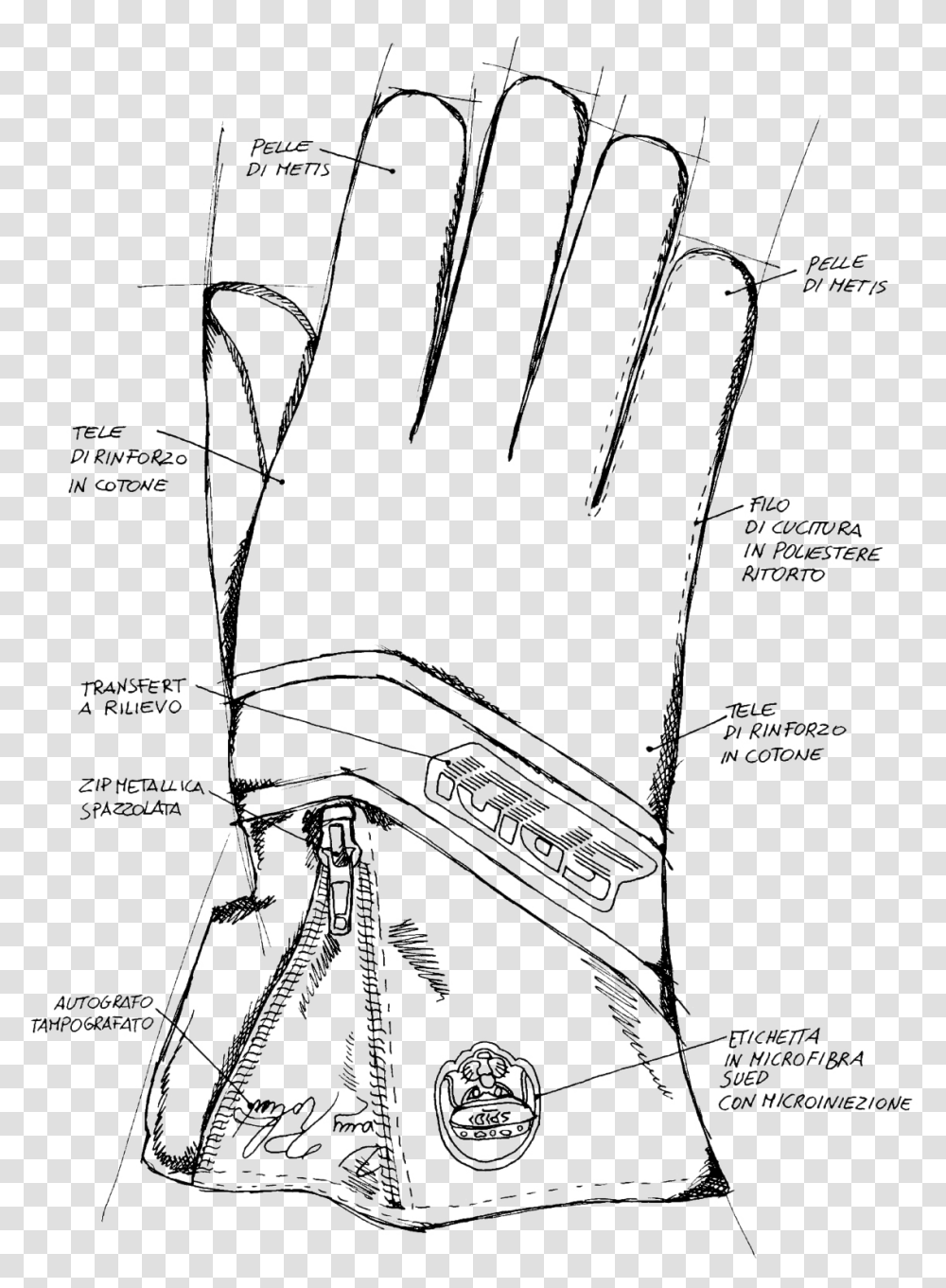 Replica 77 Safety Glove, Text, Handwriting, Art, Label Transparent Png