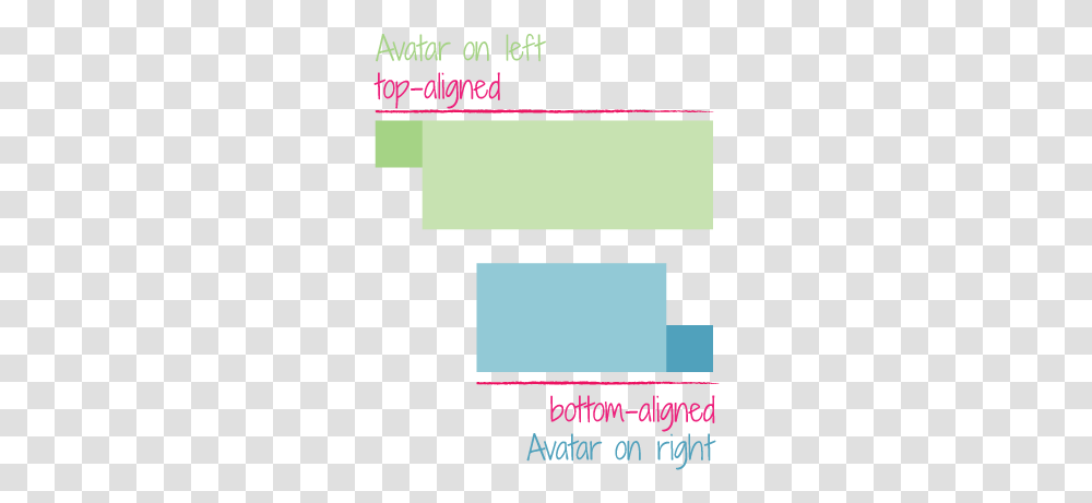 Replicating Some Of Google Hangouts Chat Design Css Vertical, Label, Text, Home Decor, Paper Transparent Png