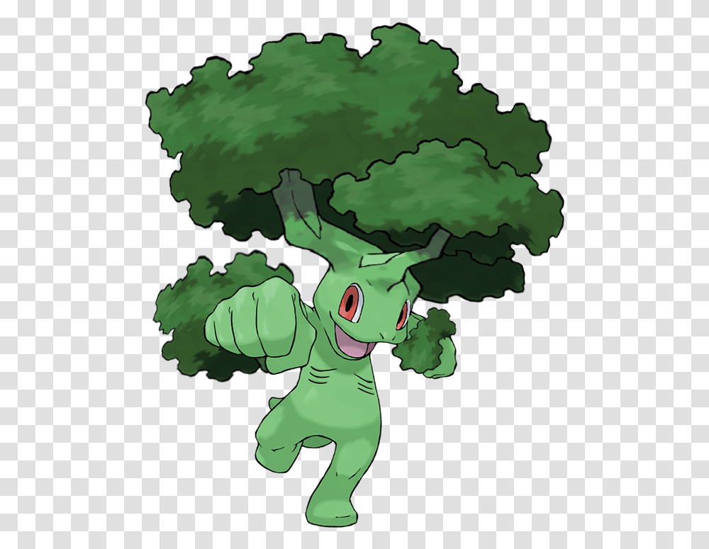 Reply 0 Retweets 2 Likes Pokemon Machop, Green, Reptile, Animal, Plant Transparent Png