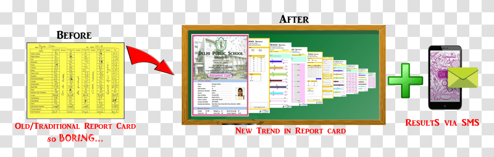 Report Card Befor After Paper Product, Monitor, Screen, Electronics Transparent Png