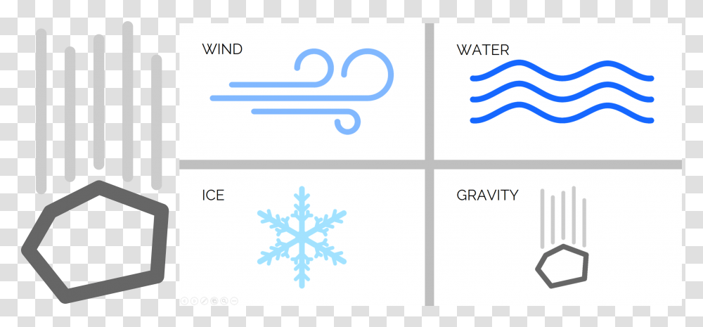 Represent Gravity, Snowflake, Pattern, Label Transparent Png