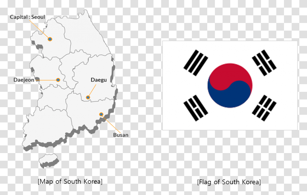 Republic Of Korea Also Known As South Korea Is Located Korean Flag, Plot, Diagram, Map Transparent Png
