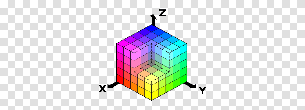 Research Data Management 03 Xyz Color Space, Toy, Diagram, Rubix Cube, Dye Transparent Png