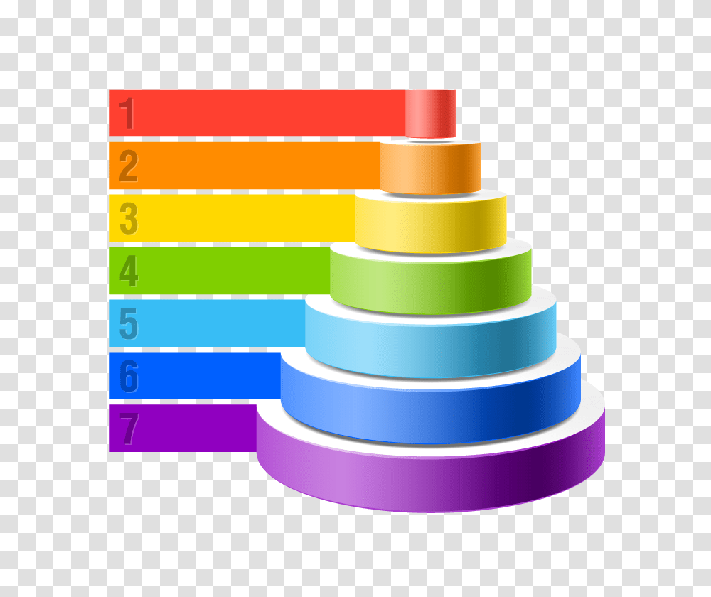 Research Design Hierarchy Clip Art, Number Transparent Png