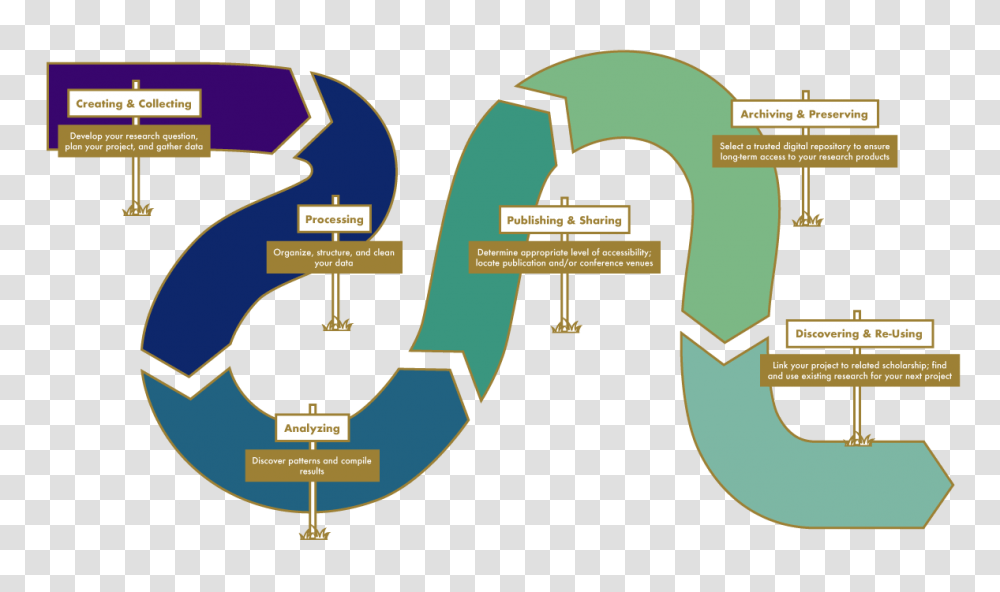 Research Pathway, Building, Urban, Architecture Transparent Png