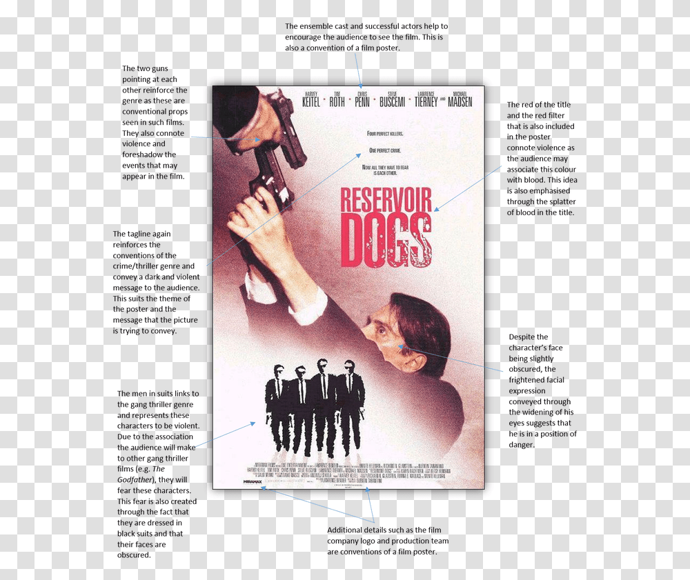 Reservoir Dogs Poster, Advertisement, Person, Flyer, Paper Transparent Png