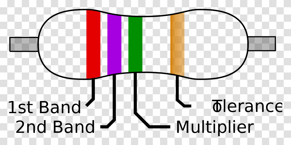 Resistor Diagram Jebas Us File Band Svg Wikimedia Bb Roy Colour Code Of Resistance Trick, Word, Logo Transparent Png