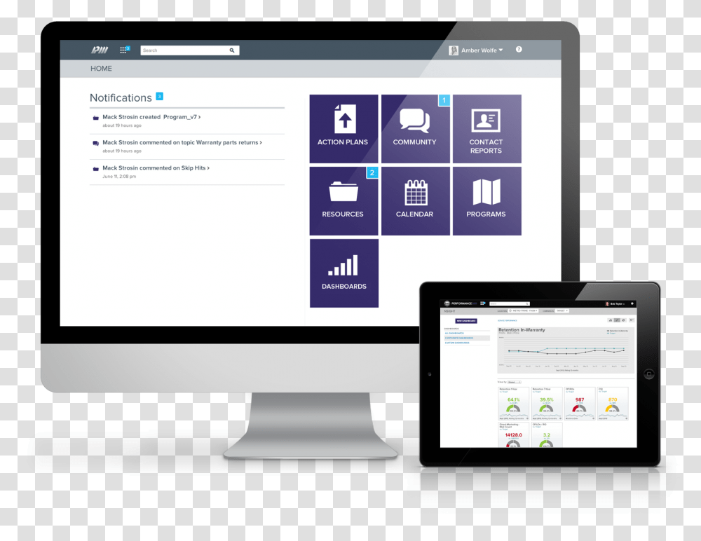 Responsive Web Design, Computer, Electronics, Tablet Computer, Monitor Transparent Png