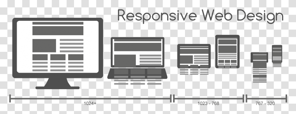 Responsive Web Design For Desktop Notebook Tablet Web, Label, Furniture, Vehicle Transparent Png