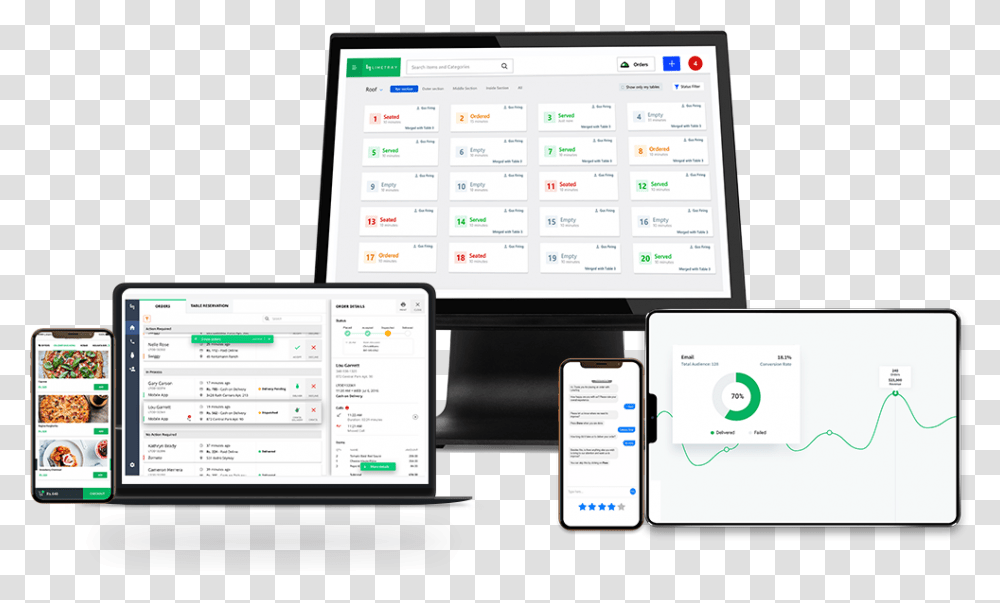 Restaurant Management App, Mobile Phone, Electronics, Cell Phone, Computer Transparent Png