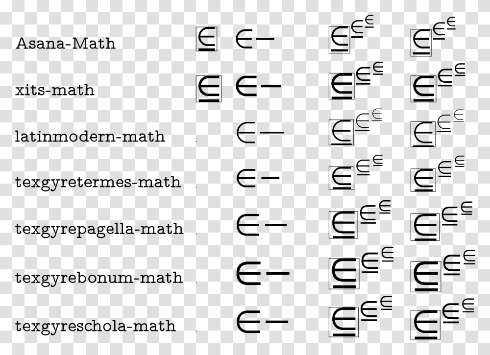 Result Math Contains Symbol, Gray, World Of Warcraft Transparent Png