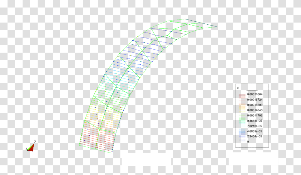 Results Of The Arch Computed With A Distorted Coarse Mesh, Light, Neon, Interior Design Transparent Png