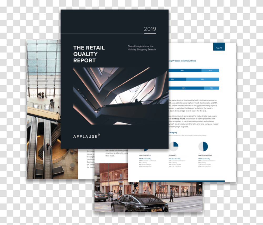 Retail Quality Report Collage Flyer, Car, Vehicle, Transportation, Advertisement Transparent Png