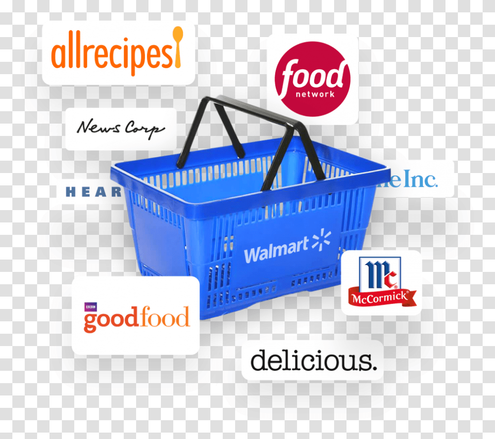 Retailers Food Network, Basket, Shopping Basket Transparent Png