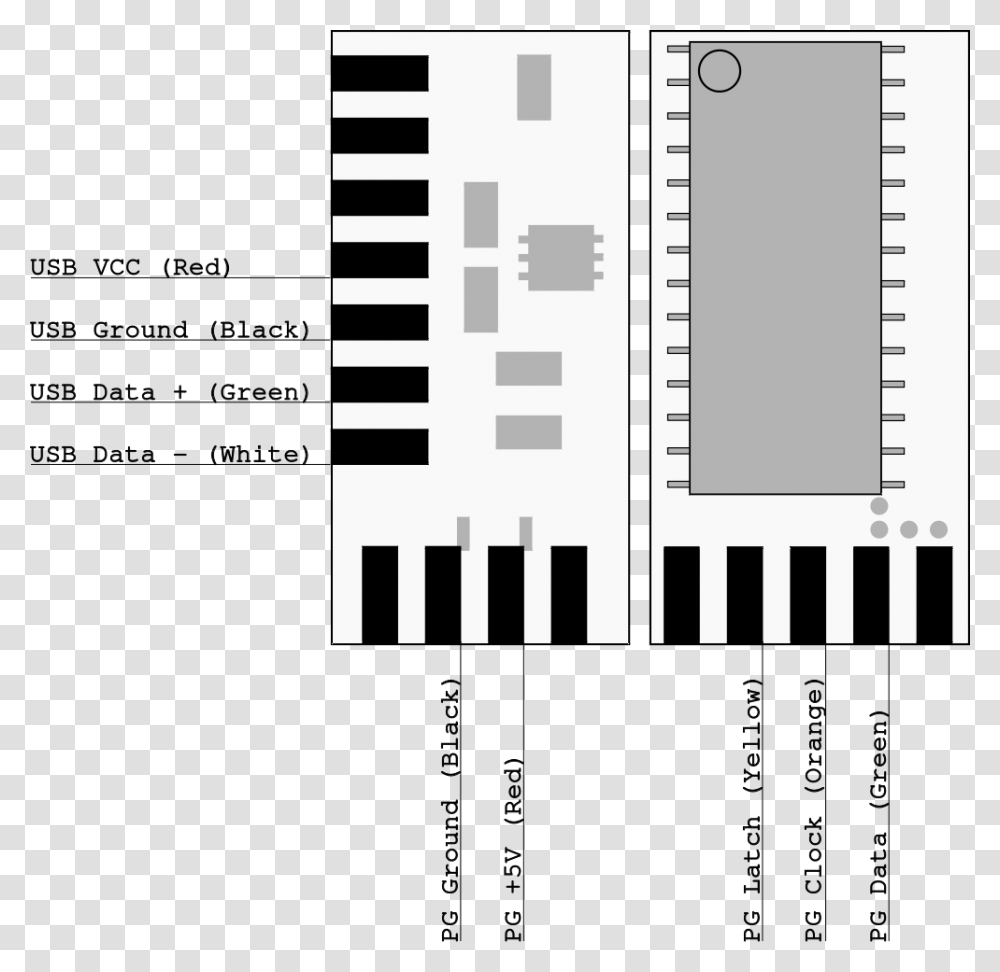 Retroglove Pinout Diagram Musical Keyboard, Plot, Plan, Page Transparent Png
