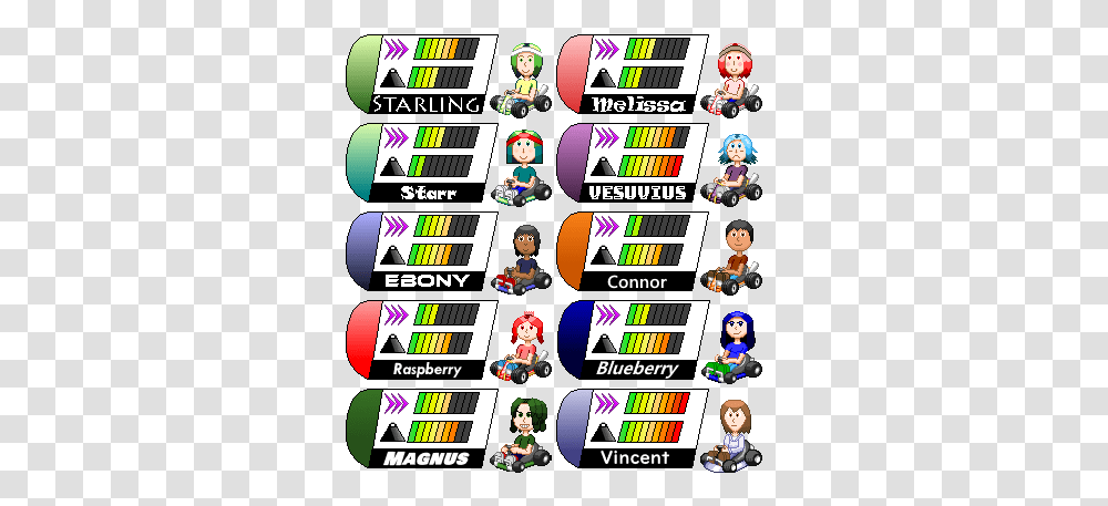 Reusable Super Chris's Characters Release 35 Srb2, Person, Flyer, Text, People Transparent Png