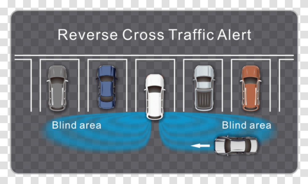Reverse Cross Traffic Example Graphic Design, Light, Electrical Device Transparent Png