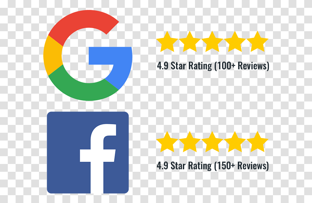 Review Rating, Number, Star Symbol Transparent Png