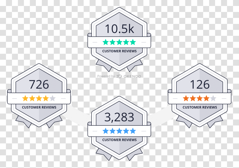 Reviews Badges Showing Total Number Of Reviews And Label, Electronics, Building, Outdoors Transparent Png