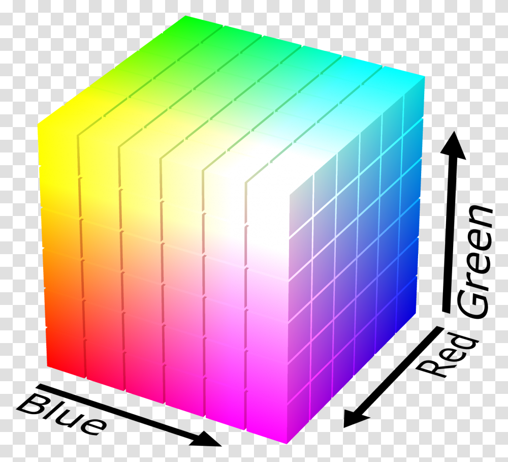 Rgb Color Solid Cube Rgb Color Space Opencv, Foam, Paper Transparent Png
