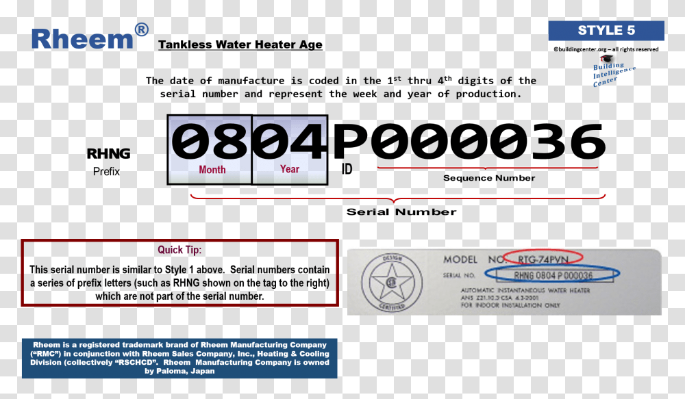 Rheem Serial Number Breakdown, Label, Page Transparent Png