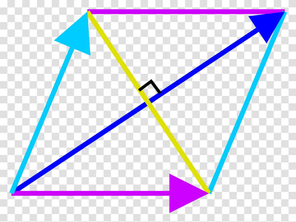 Rhombus Understood Analytically Rhombus, Triangle Transparent Png