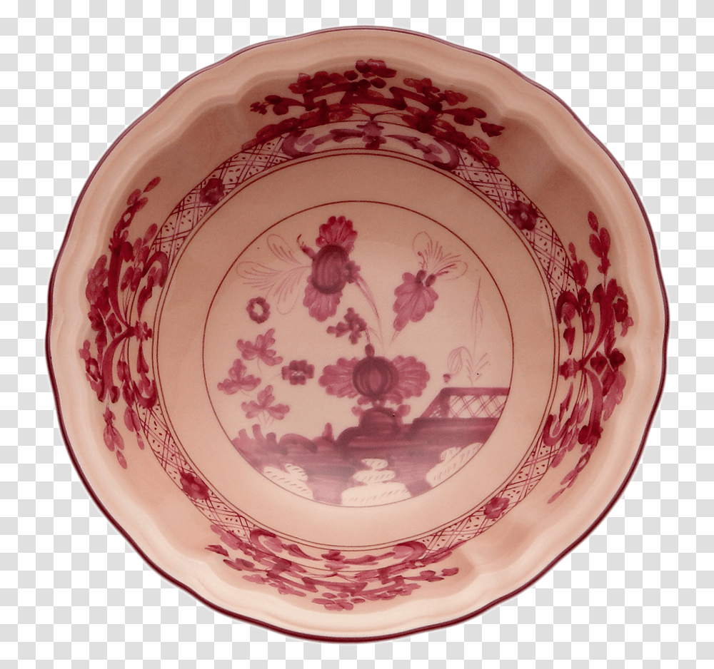 Richard Ginori 1735 Oriente Italiano Plate, Porcelain, Pottery, Saucer Transparent Png