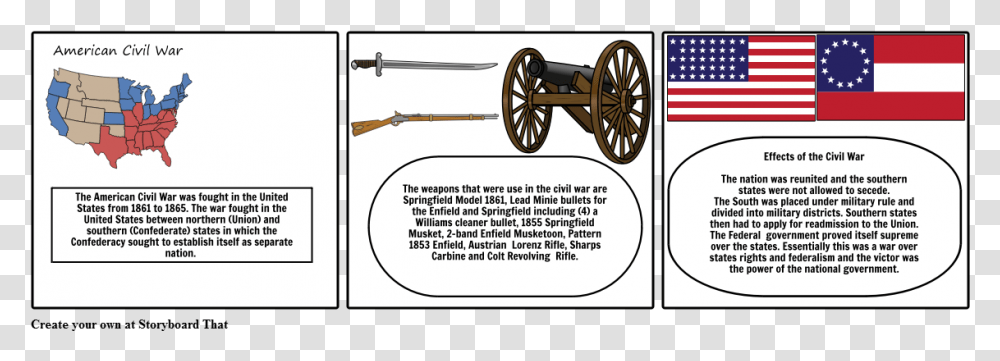 Rifle Svg Civil War, Weapon, Weaponry, Cannon Transparent Png