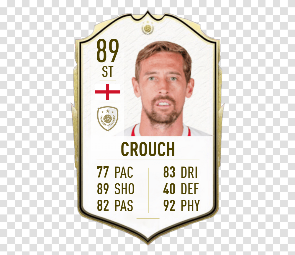 Riggers Icon Fifa 20 Card, Text, Face, Person, Driving License Transparent Png