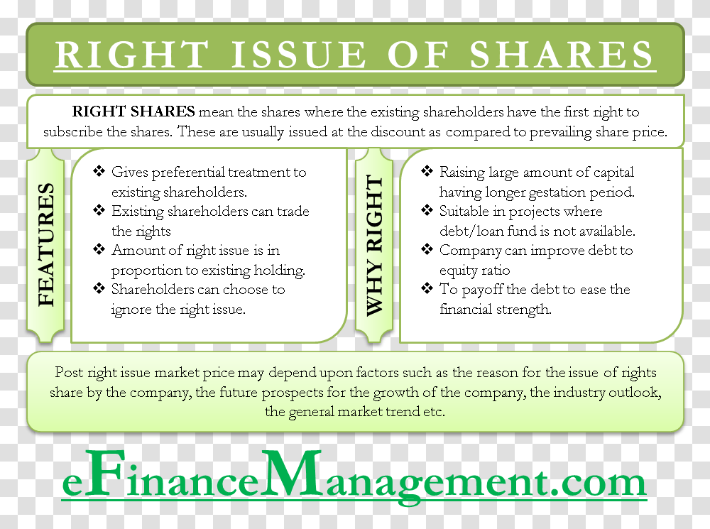 Right Issue Of Shares, Paper, Advertisement, Flyer Transparent Png