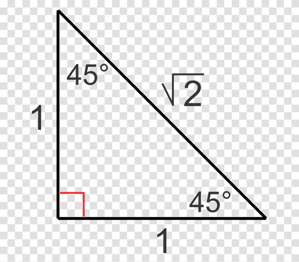 Right Triangle 1, Number, Plot Transparent Png