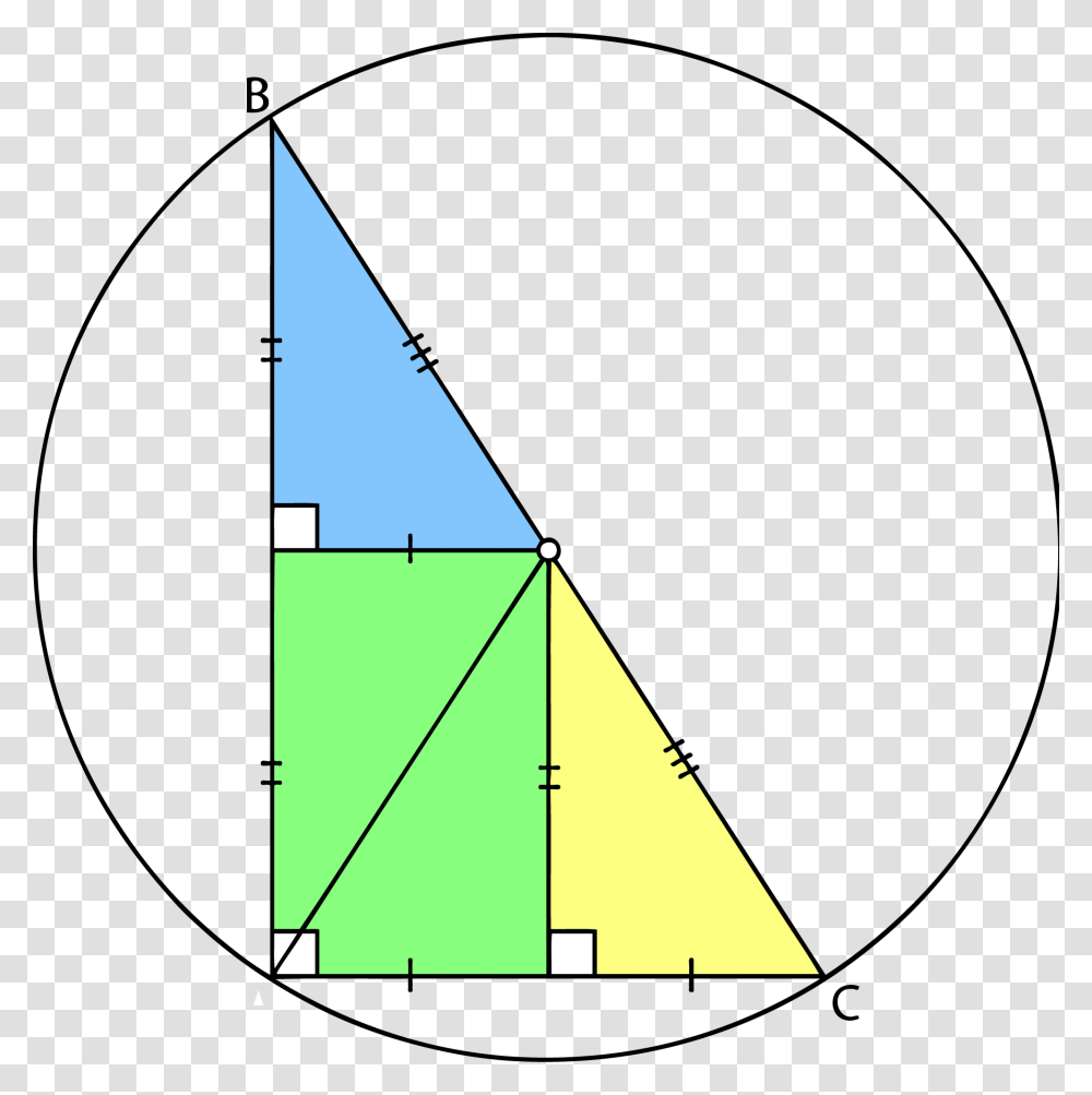 Right Triangle Mid Point Along Long Edge And Circumcenter Bisector Of A Right Triangle, Cone Transparent Png