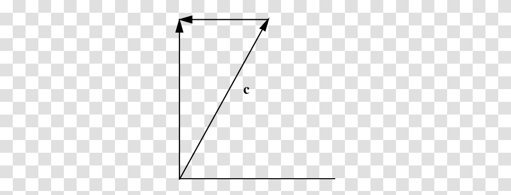 Right Triangle Showing The Pythagorean Appearance Of C, Bow Transparent Png